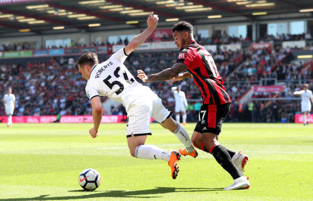 而忽视了对 而忽视了对